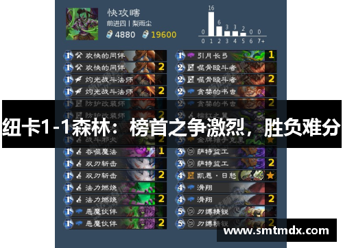 纽卡1-1森林:榜首之争激烈,胜负难分 纽卡1-1森林:榜首之争激烈,胜负难分
